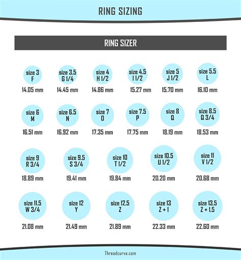 fendi men's ring|fendi ring size chart.